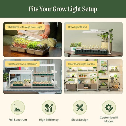 Self-Watering Microgreens Growing Kit with 20 Capillary Grow Mats and Humidity Domes, 4 Trays for Growing Multiple Micro Greens and Sprouts, Hydroponic Growing System with Water Level Indicator