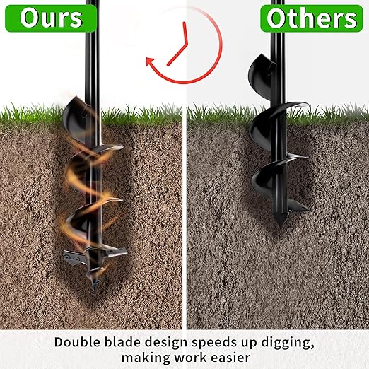 4"x24" Auger Drill Bit for Planting,Designed for Hard&Rocky Soil,Heavy-Duty Post Hole Auger with Upgrad Dual-Sharp Blades Tip,Garden Spiral Drill Bit & Plant Hole Digger,for 3/8" Hex Drive Drill