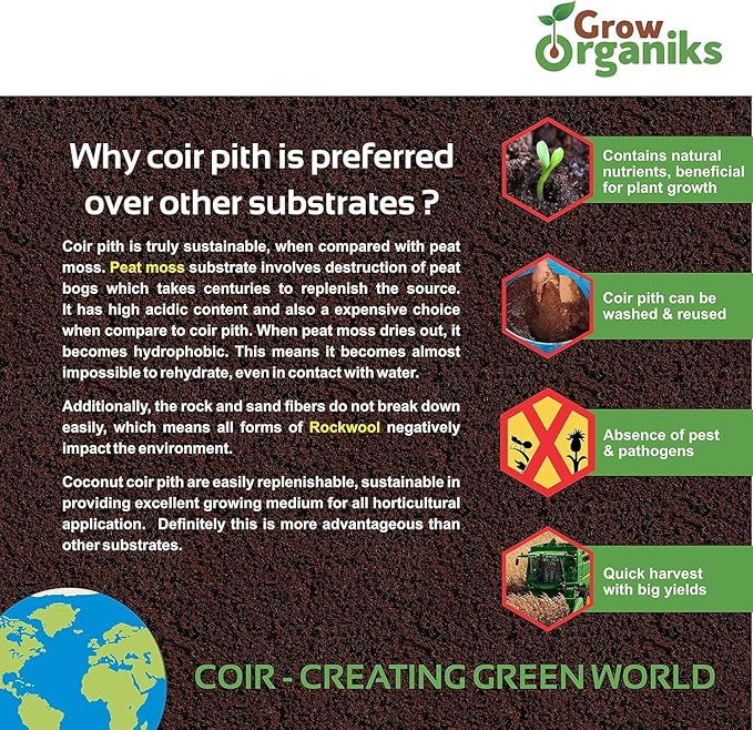 2 Pack Premium Coco Coir Brick for Plants | 100% Organic Compressed Coconut Coir Bricks Starting Mix, Coco Coir Fiber Coconut Husk for Planting, Gardening, Potting Soil Substrate, Herbs, 1.32 LBS