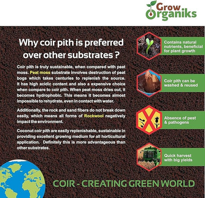 2 Pack Premium Coco Coir Brick for Plants | 100% Organic Compressed Coconut Coir Bricks Starting Mix, Coco Coir Fiber Coconut Husk for Planting, Gardening, Potting Soil Substrate, Herbs, 1.32 LBS