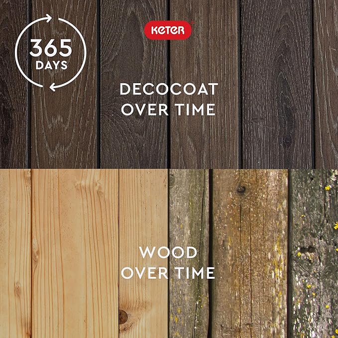 Keter Walnut 100 Gallon Resin Deck Box-Organization and Storage for Patio Furniture Outdoor Cushions, Throw Pillows, Garden Tools and Pool Toys