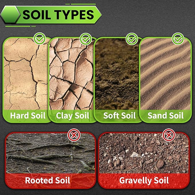 SYITCUN Auger Drill Bit for Planting - 3"X36" Heavy-Duty Garden Auger Spiral Drill Bit - Bulb Planter Tool - 3/8" Hex Drive Drill