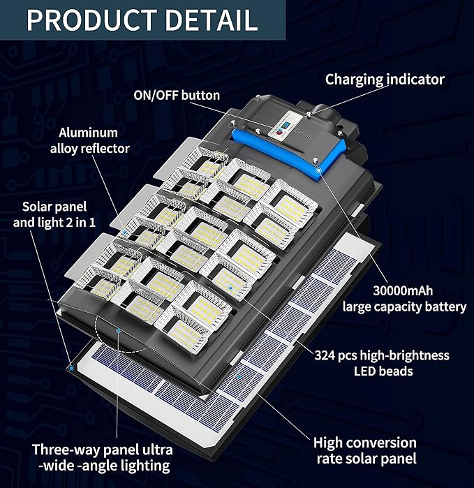 Gefolly SL-3600W Solar Street Lights Outdoor, 360000LM Commercial Parking Lot Light Dusk to Dawn, 6500K Security Flood Motion Sensor Light for Basketball Court, Road, Garden