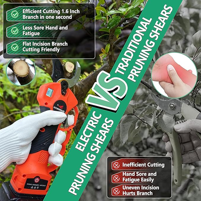 25V Electric Pruning Shears, Suoxin 1.6" Cutting diameter Brushless Cordless Tree Pruner with LCD Display, 2×4.0Ah Batteries, SK5 Blade – Professional Garden Tool for Thick Branches