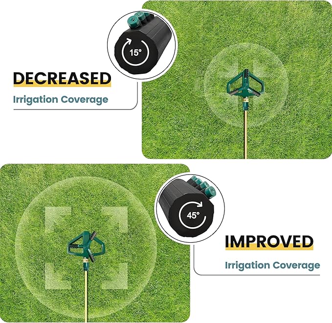 Sprinkler for Yard, Rotating Garden Sprinkler for Large Area Coverage, Lawn and Yard Sprinklers