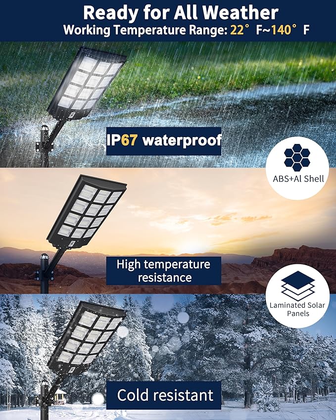 Ofuray Of-5600W Solar Street Lights Outdoor,560000Lm Solar Security Flood Lights Parking Lot Lights Commercial Dusk to Dawn, 6500k Waterproof Led with Remote Control Motion for Street,Court,Barn
