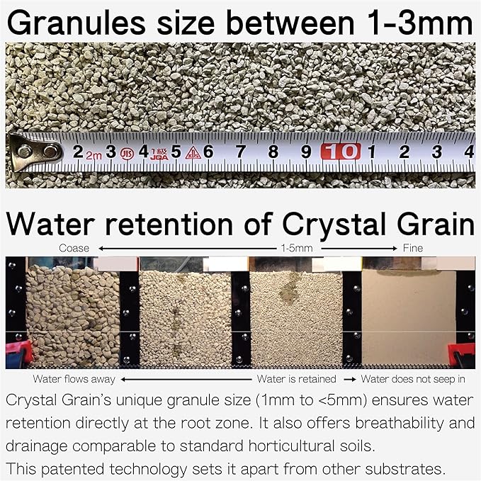 LA TERRA Soil for Succulents, Caudiciforms & Cacti, 3L (Medium Grain) Made in Japan– Nutrient-Enriched, Clean, No Mess, Reusable-Crystal Grain