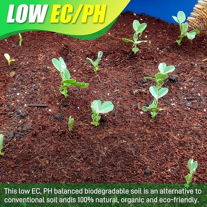 Coco Coir Brick for Plants-3 Pack Premium Coconut Bricks, 100% Organic Peat Moss, Fiber Coconut Husk for Planting, Gardening, Potting Soil Substrate