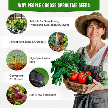 Fall & Winter Broccoli Seeds for Indoor & Outdoor Planting – 300+ Non-GMO Heirloom USA-Grown Tender Heads & Florets, High Germination (Brassica oleracea VAR. Italica)