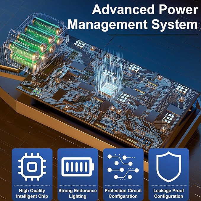 10000W Solar Street Light - 600000 Lumens, Dusk-to-Dawn, Waterproof, Ideal for Commercial & Outdoor Parking Lots - Energy-Efficient Solar-Powered, 3-Year Warranty