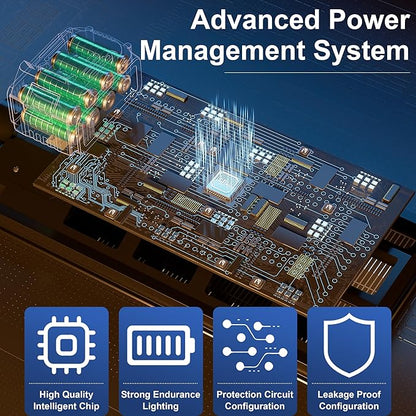 2-Pack Solar Street Lights Outdoor Waterproof, 9800W Solar Light Outdoor Dusk to Dawn, 240000LM 7000K Flood Light Motion Sensor for Garden/Yard/Parking Lot Lighting